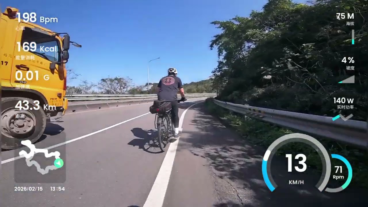 20260215自行車爽環小台北（2）