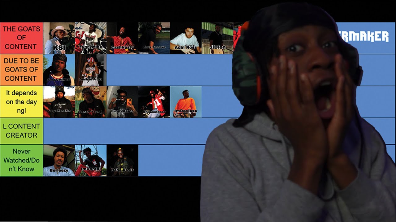THE BLACK YOUTUBER TIER LIST (KSI, HARRY PINERO, NELLA ROSE ETC)