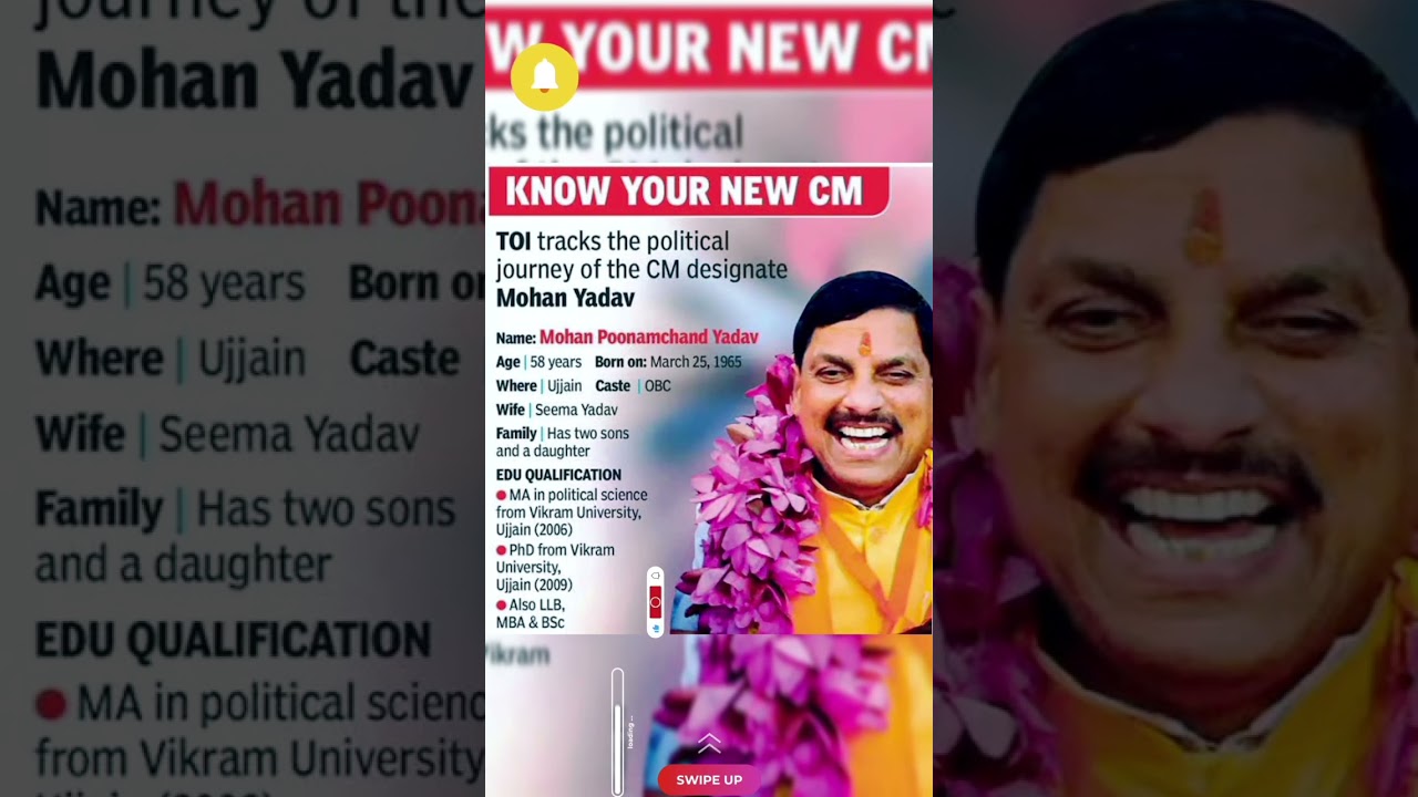 know your cm mohan yadav l who is mohan yadav l kaun hain mohan yadav