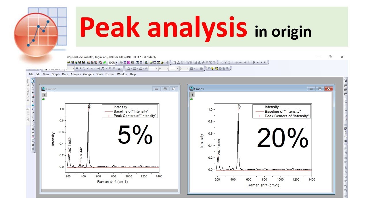 Peak analysis in origin