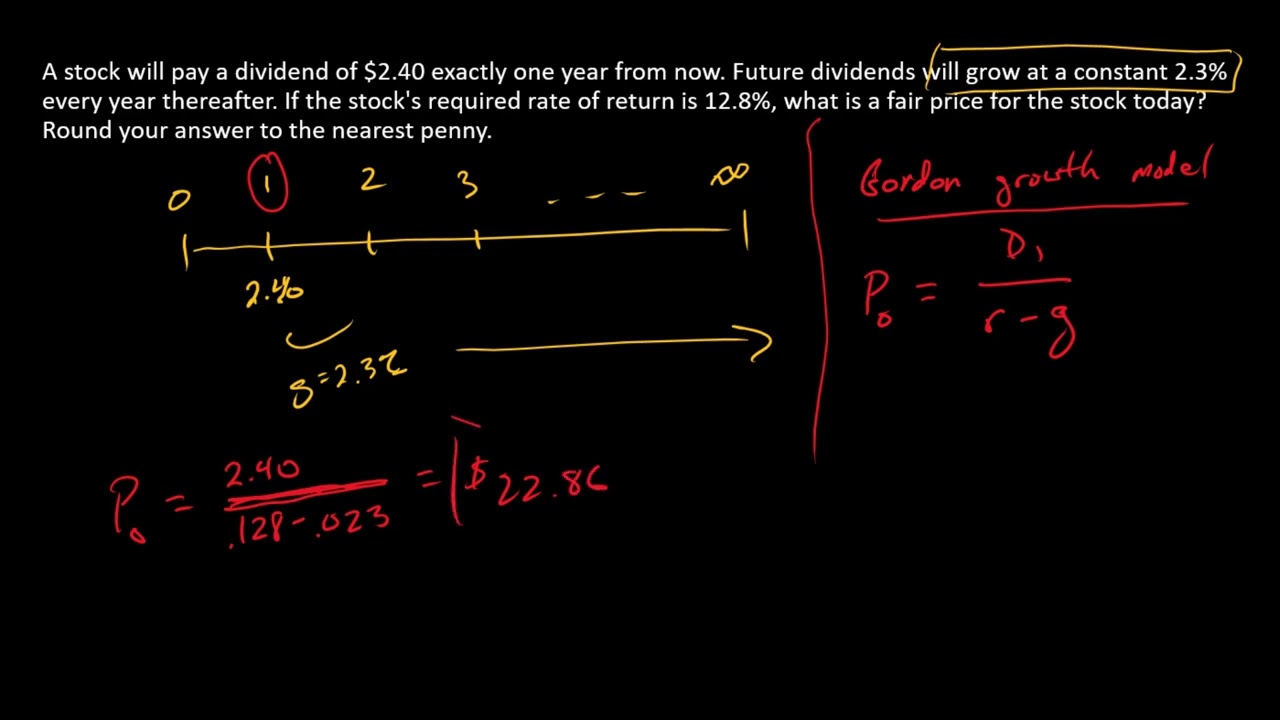 How to compute a stock price using the Gordon Growth Model
