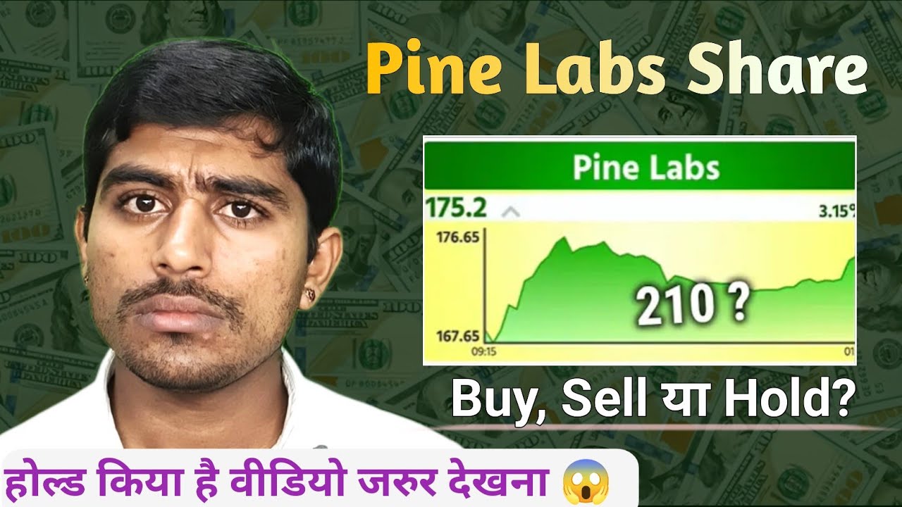 Pine Labs Share News Today | Buy or Sell? | Future Analysis | Pine Labs Target 2030