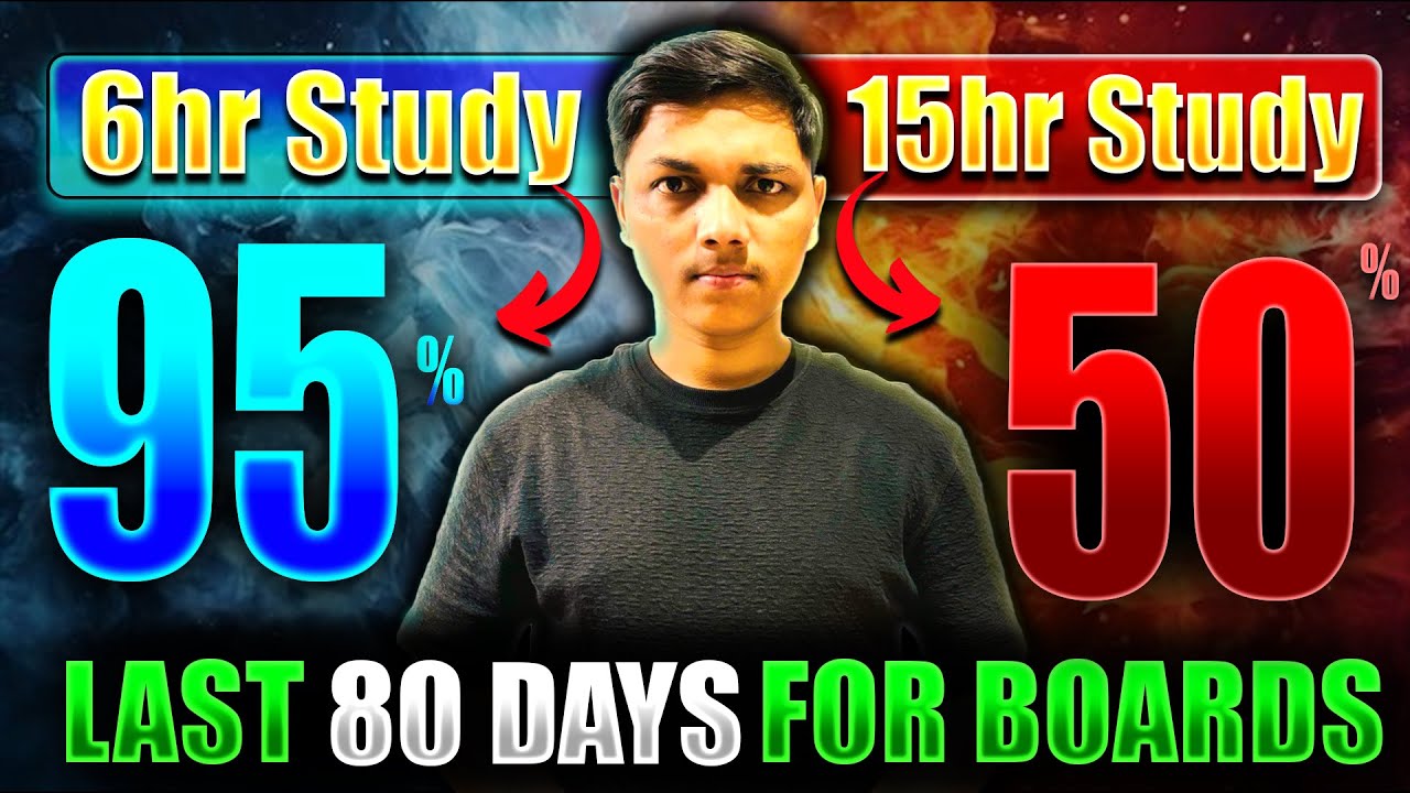 How to Cover Backlogs in 80 Days | HSC Boards Exam 2025 | BAAP Strategy