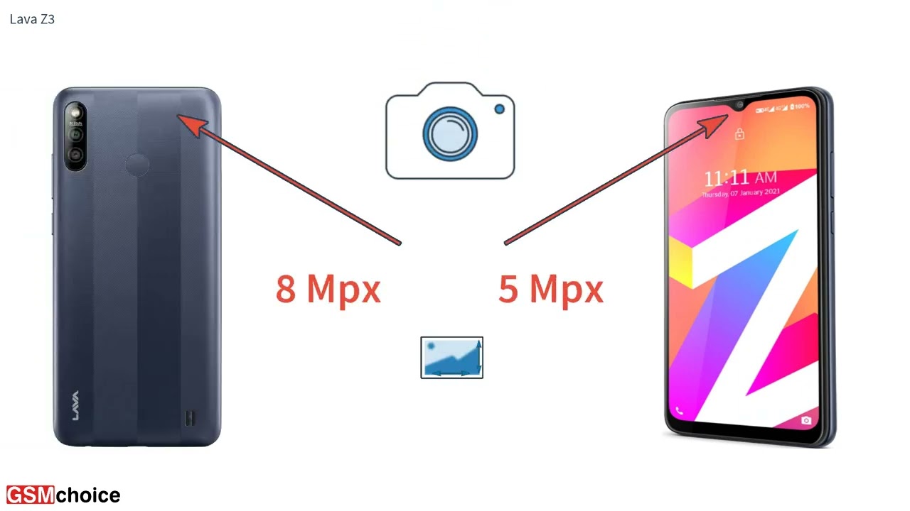 Lava Z3 - Smartphone specification by GSMchoice.com