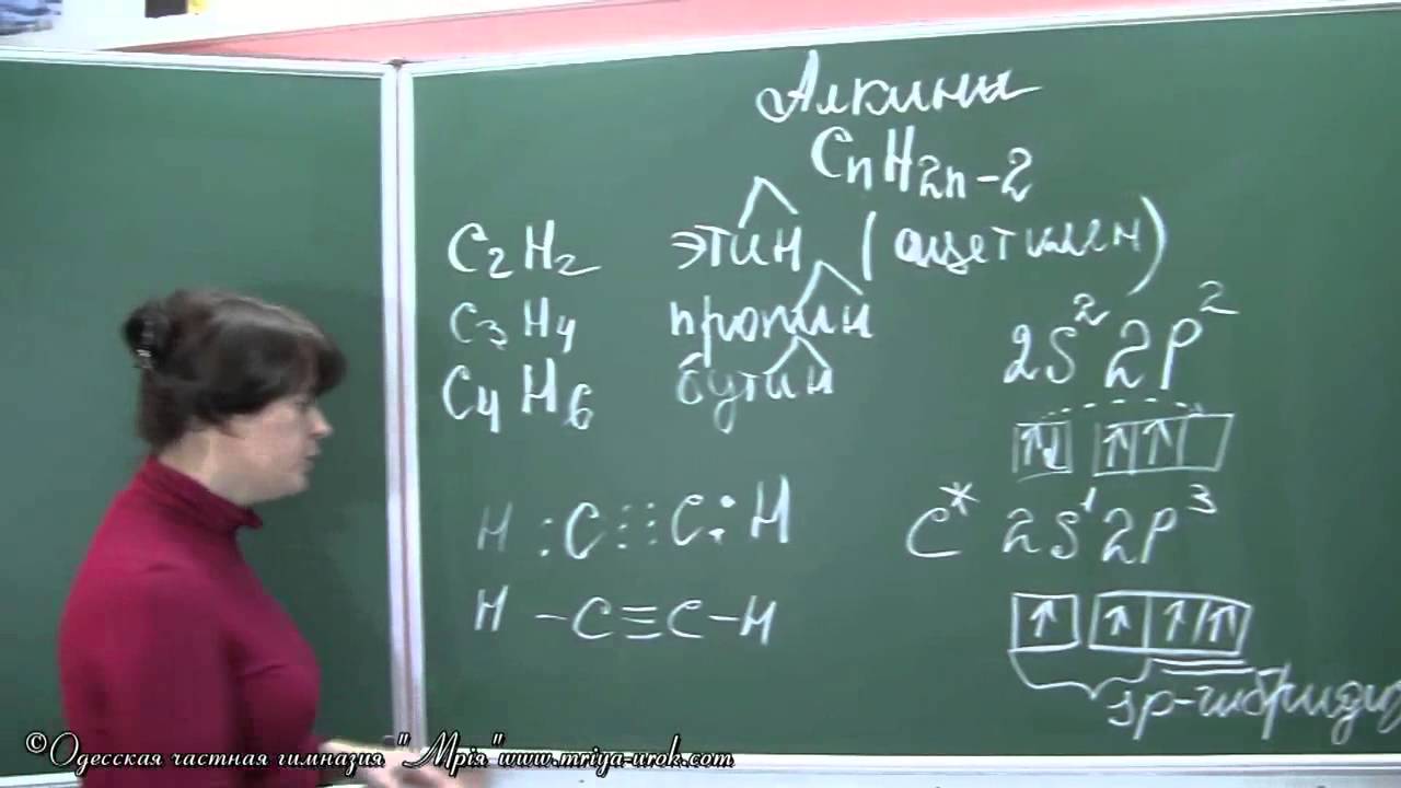 Алкины