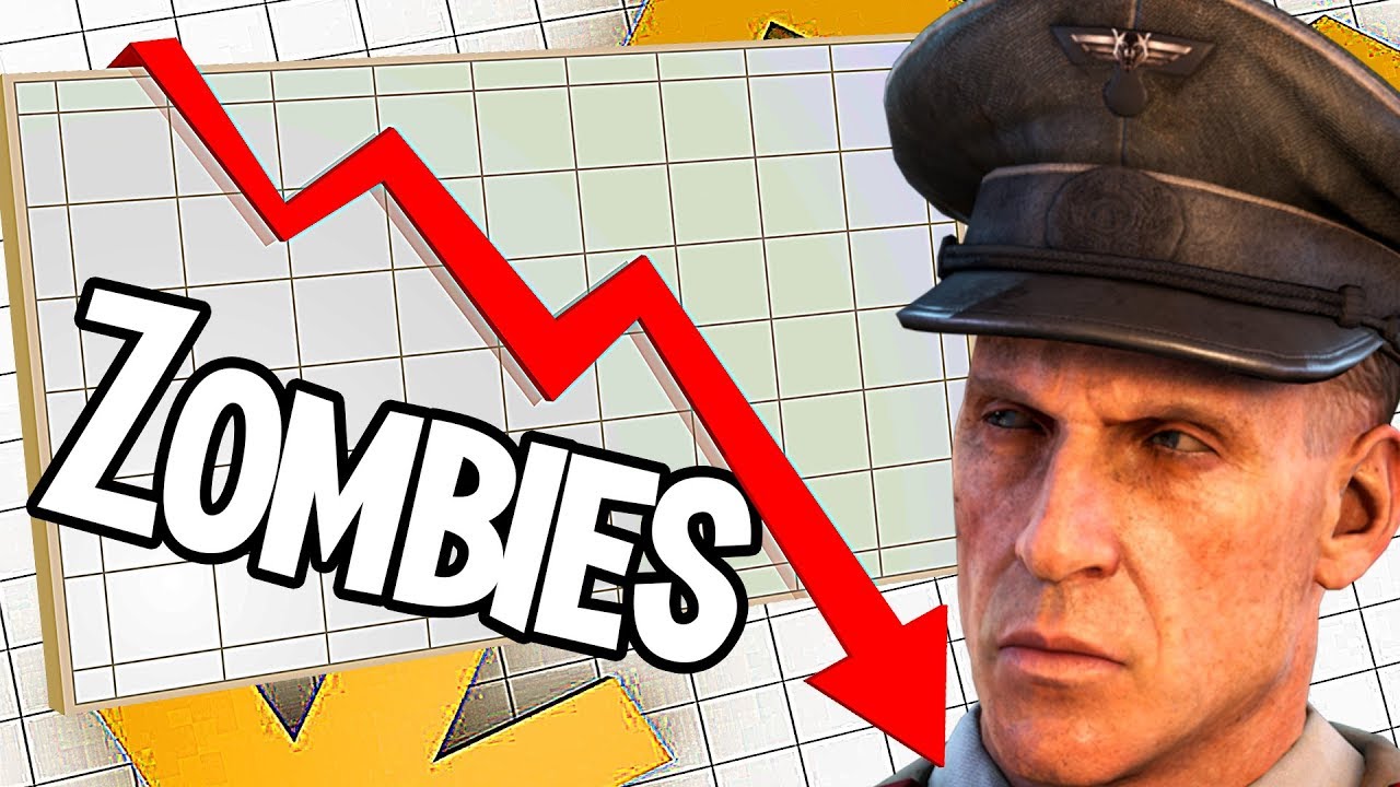 How Black Ops 4 Killed the ZOMBIES Community in 8 Weeks...