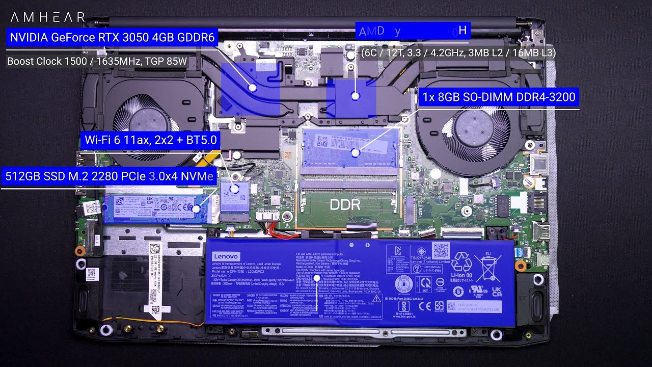 Ideapad Gaming 3 15ACH6 82K201V0ID | Upgrade Options