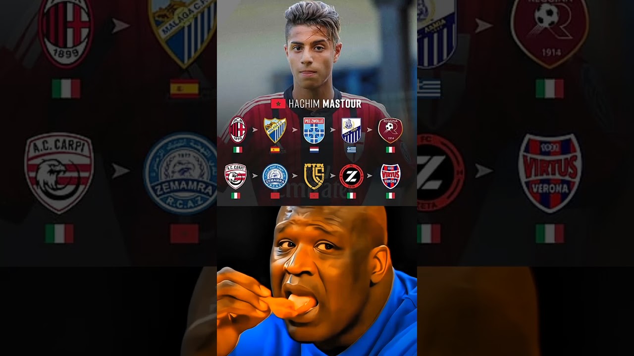 Hachim Mastour's Career At 27 Years Old..⚽