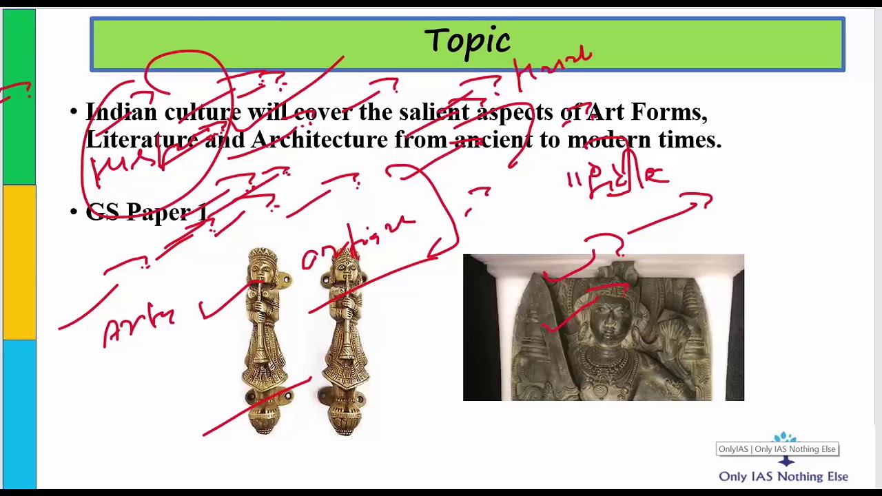 The Antiquities and Art Treasure Act 1972_21-Oct