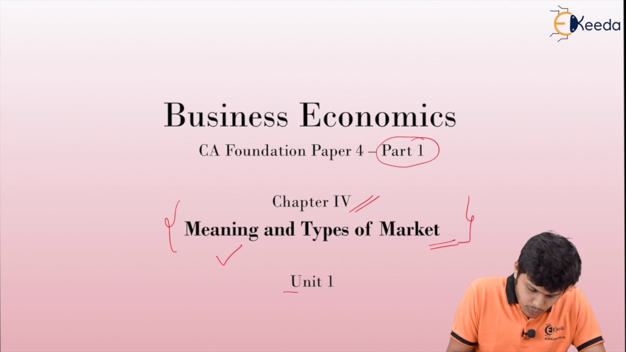 Meaning and Classification of Market under Business Economics - Meaning and Types of Markets