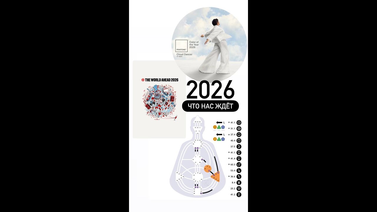 Прогноз 2026