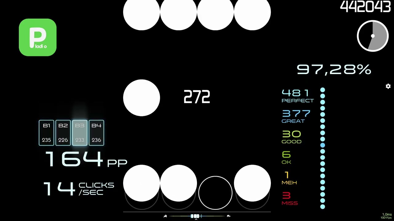 many pp!