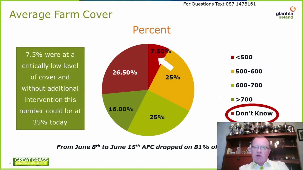 Webinar on Managing and Recovering Grass Deficits