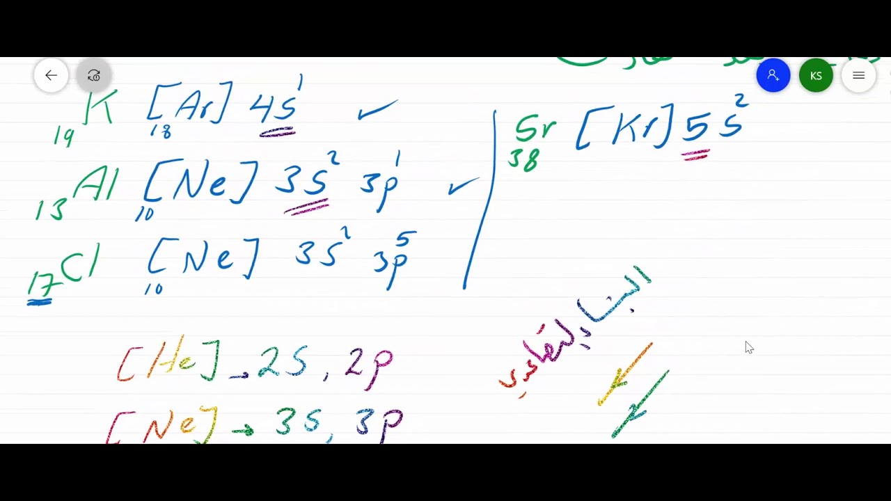 التوزيع الالكتروني (3)-التوزيع لأقرب غاز خامل
