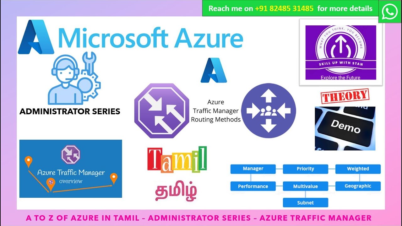 A TO Z OF AZURE IN TAMIL - AZURE TRAFFIC MANAGER DEEP DIVE