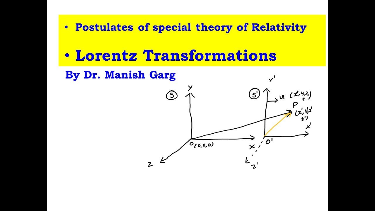 Postulates of Special Theory of Relativity | Lorentz Transformations | Mechanics | B.Sc. 1 | IIT JAM