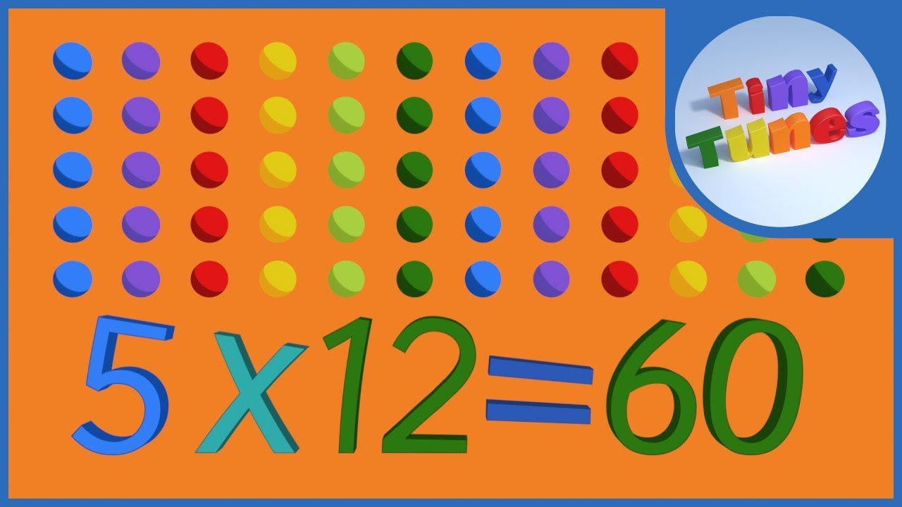 5 Times Table Song | Tiny Tunes