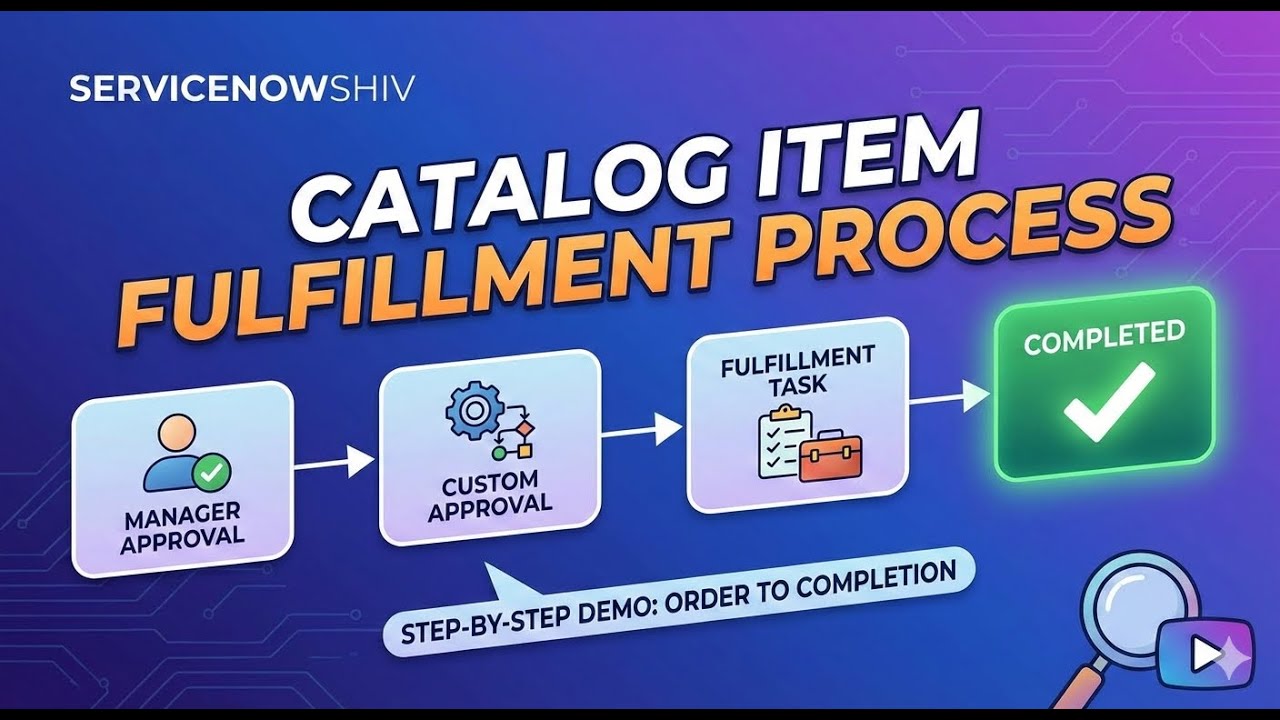 ServiceNow Catalog Fulfillment: Order to Completion (Full Demo)