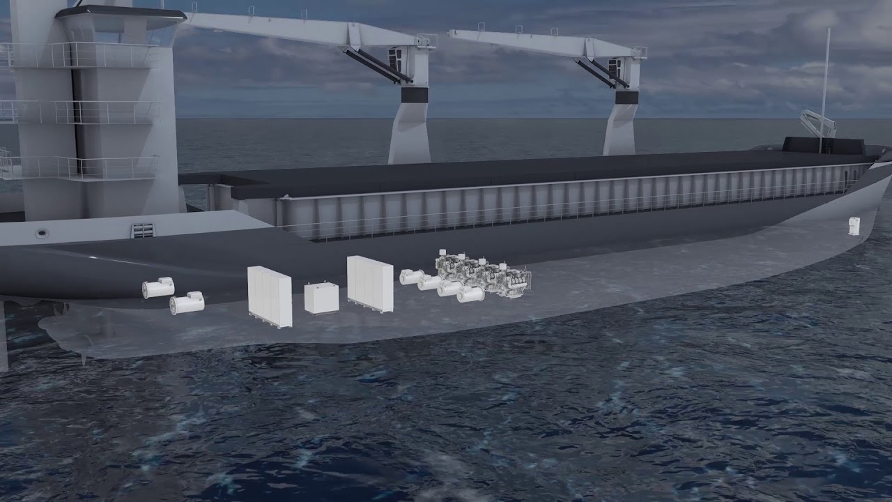 Liebherr - Maritime Antriebssysteme