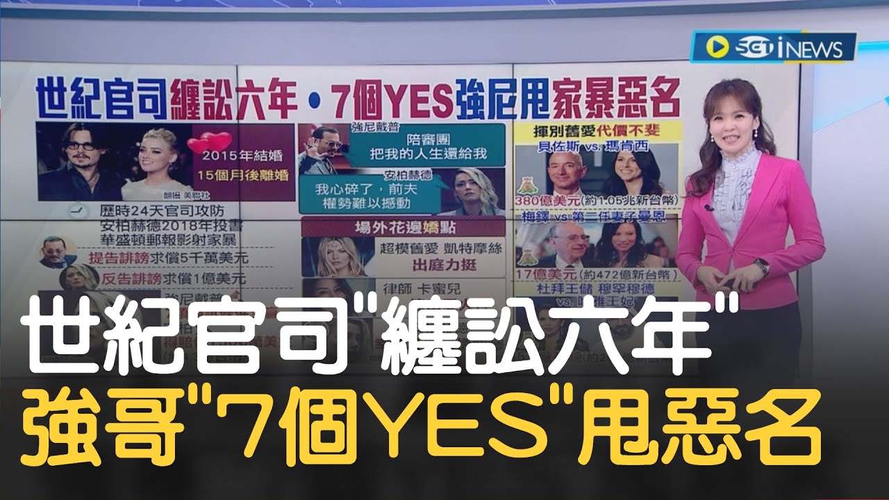 強尼戴普.安柏赫德世紀官司