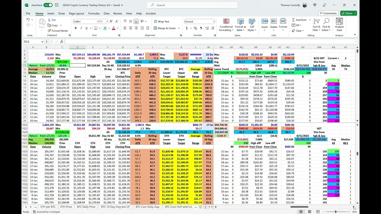 GDAX Crypto Currency Trading History Vol   Excel 2023 01 21 12 53 20