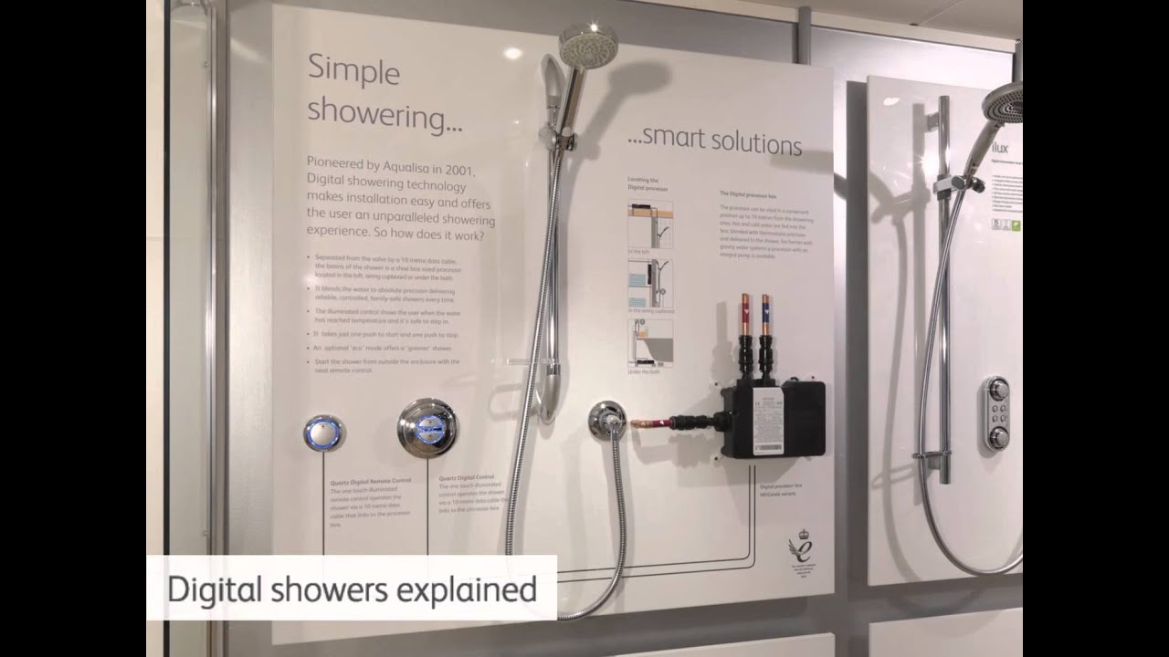 The Aqualisa Showroom