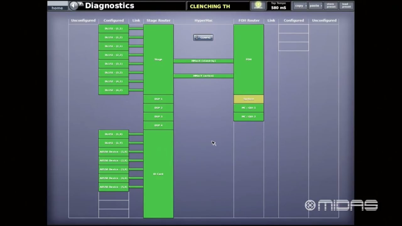 Diagnostics - Midas Master Class Series - ProX with Steve Lagudi