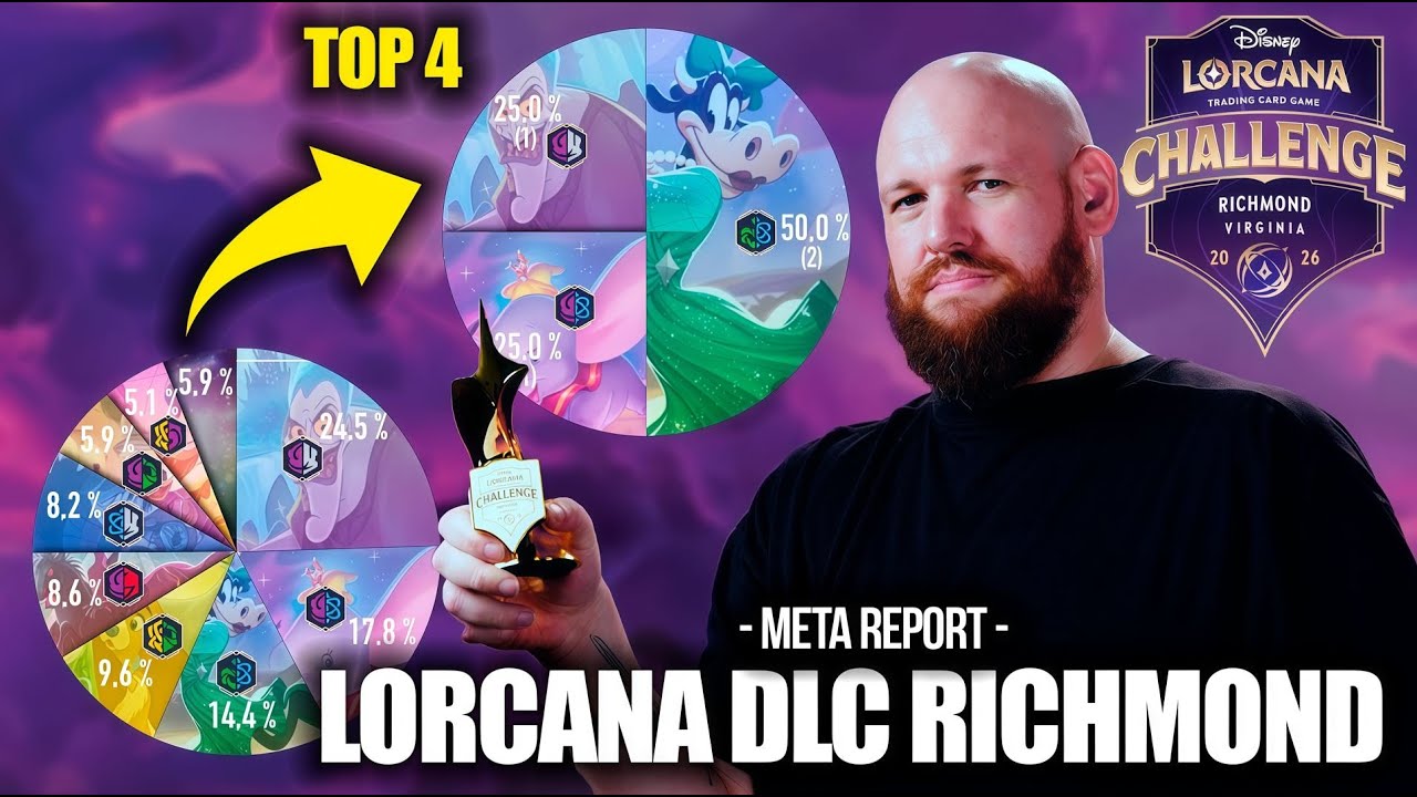 ✨ DLC RICHMOND LORCANA | META REPORT WHISPERS IN THE WELL