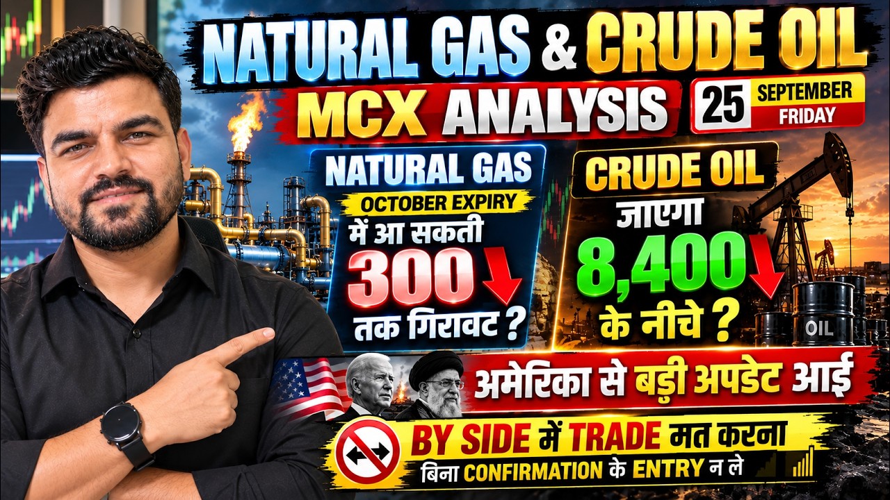 NATURAL GAS & CRUDE OIL DAILY ANALYSIS l SEP 26, 2026 #naturalgas #crudeoilmcx #commodity
