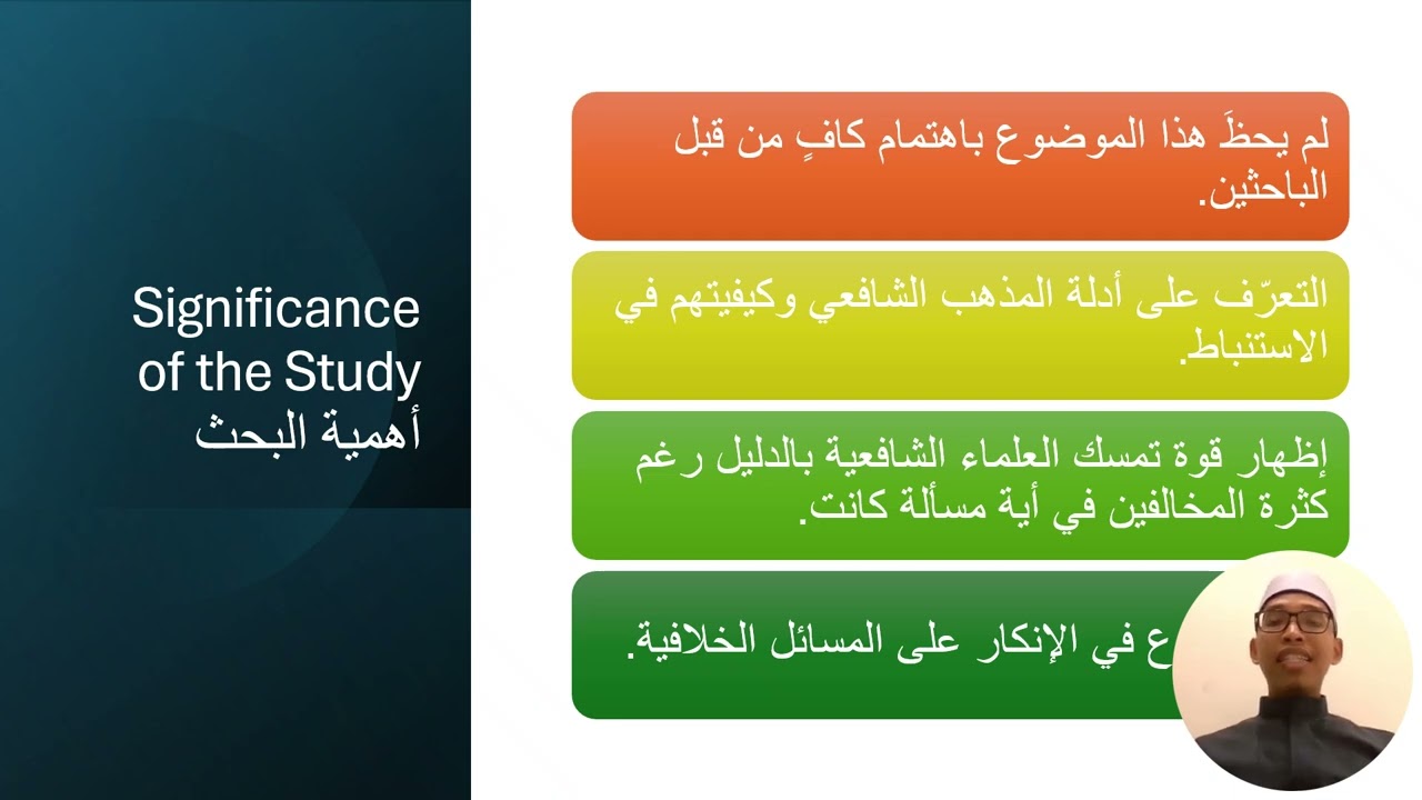 Research Methodology Assignment (3251954)