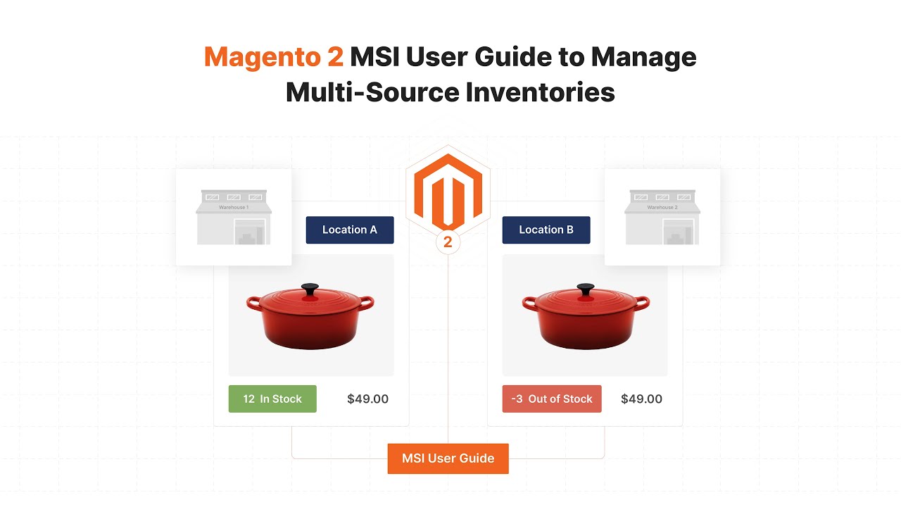 How to Simplify Inventory Management with Magento 2 MSI?