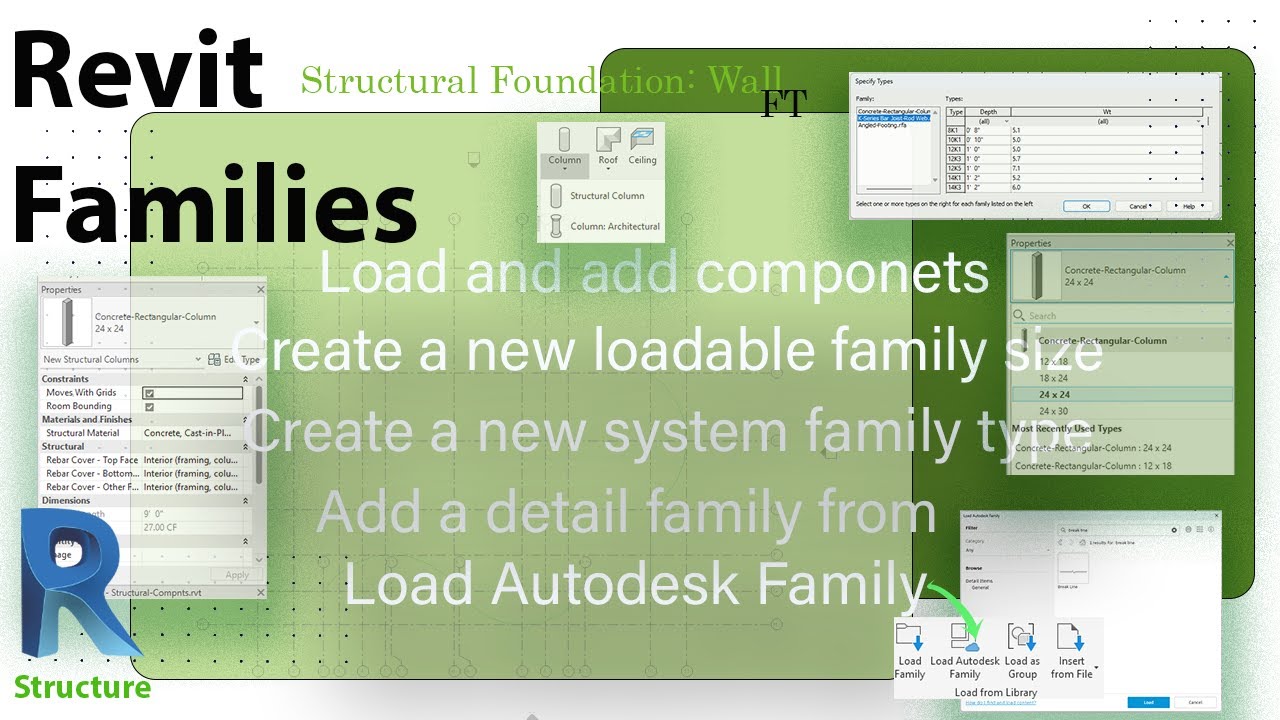 Revit Families: Revit Families