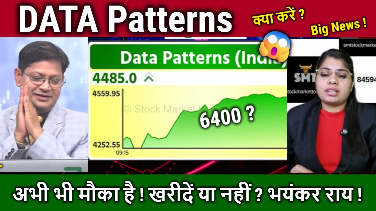 DATA Patterns share news,data patterns share analysis,data patterns longterm target price 2030