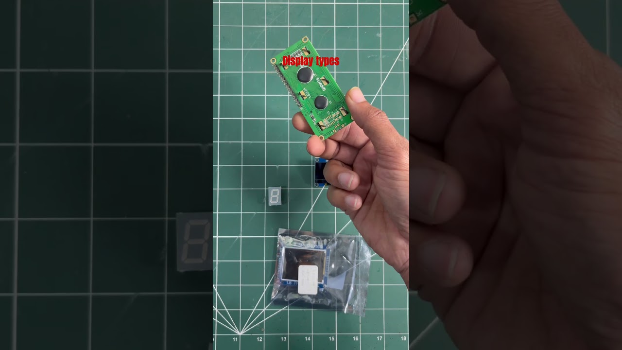 Difference types of displays