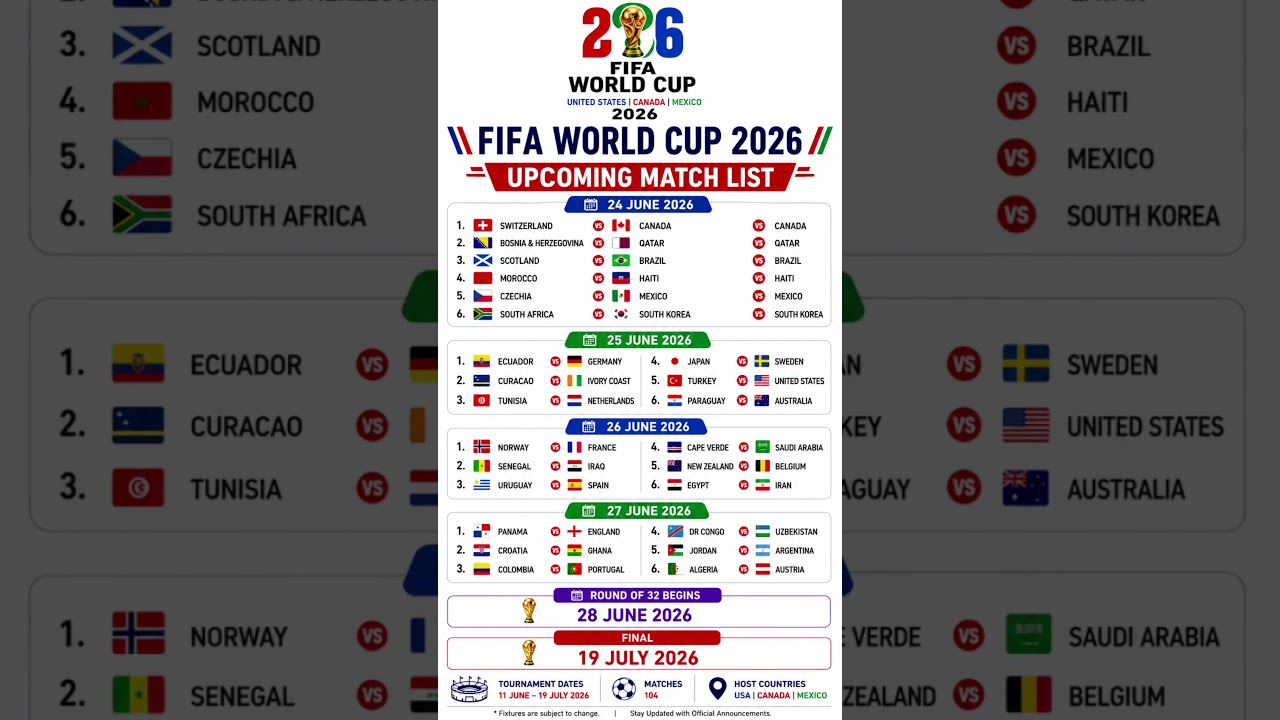 FIFA World Cup 2026 Upcoming Match List | Full Schedule Today ⚽ #fifawcq #fifaqualifiers #shorts