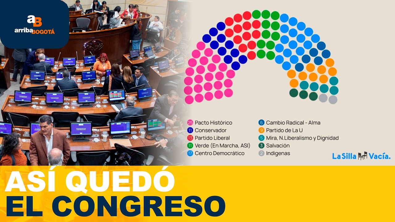 ¿Cómo se repartieron las curules tras las votaciones? | CityTv | ArribaBogotá