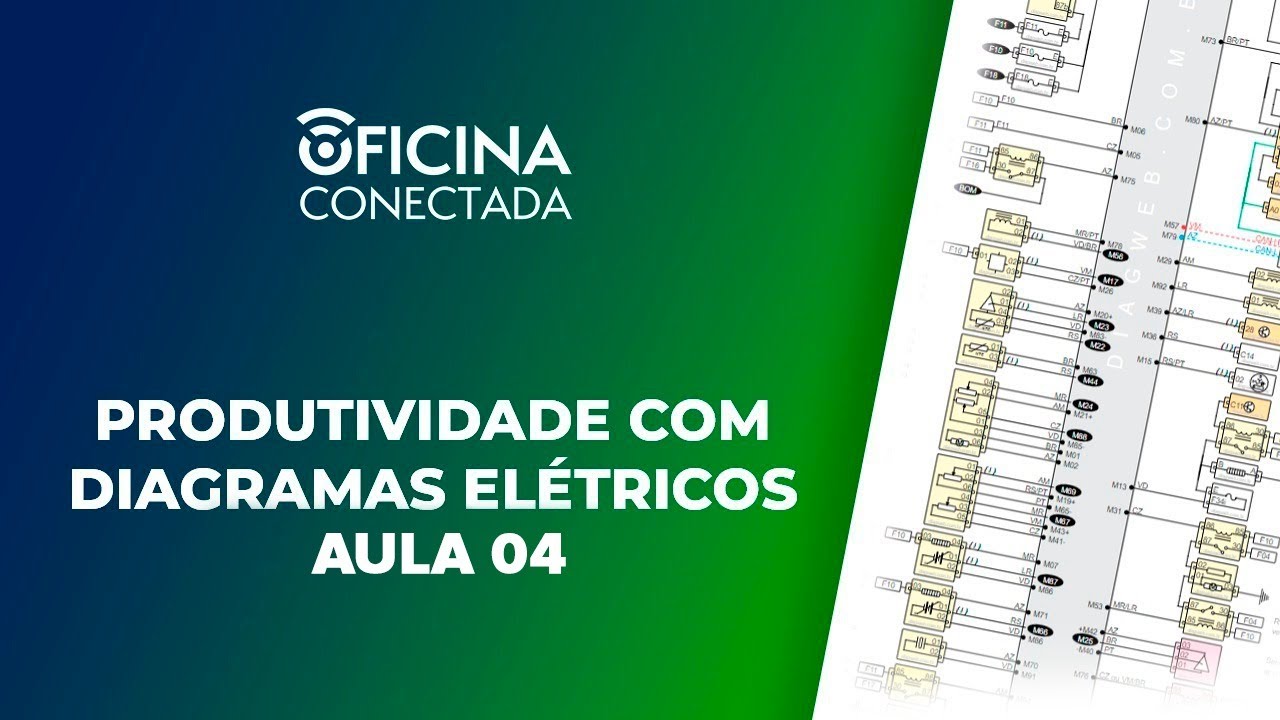 Produtividade com diagramas elétricos com Fábio von Glehn - Aula 4