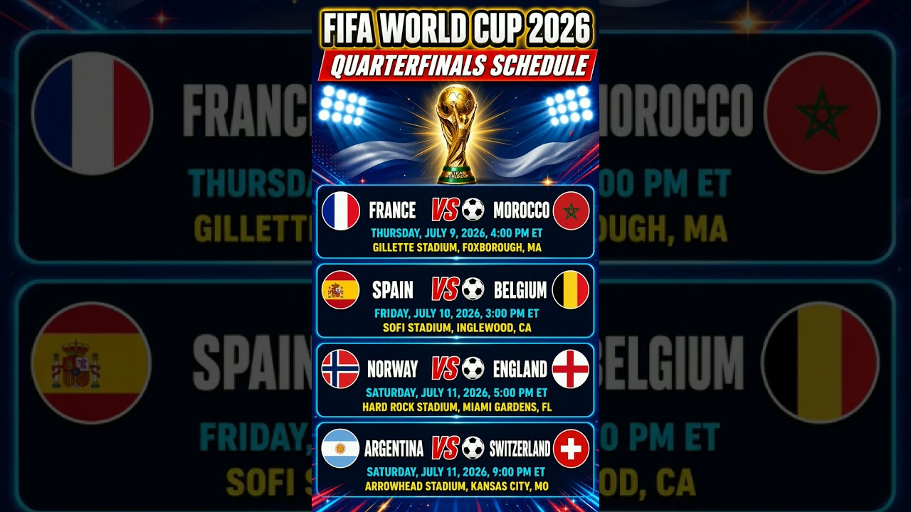 FIFA WORLD CUP 2026 QUARTER FINALS FULL SCHEDULE & FIXTURES|WORLD CUP QUARTER FINALS FIXTURES 2026|