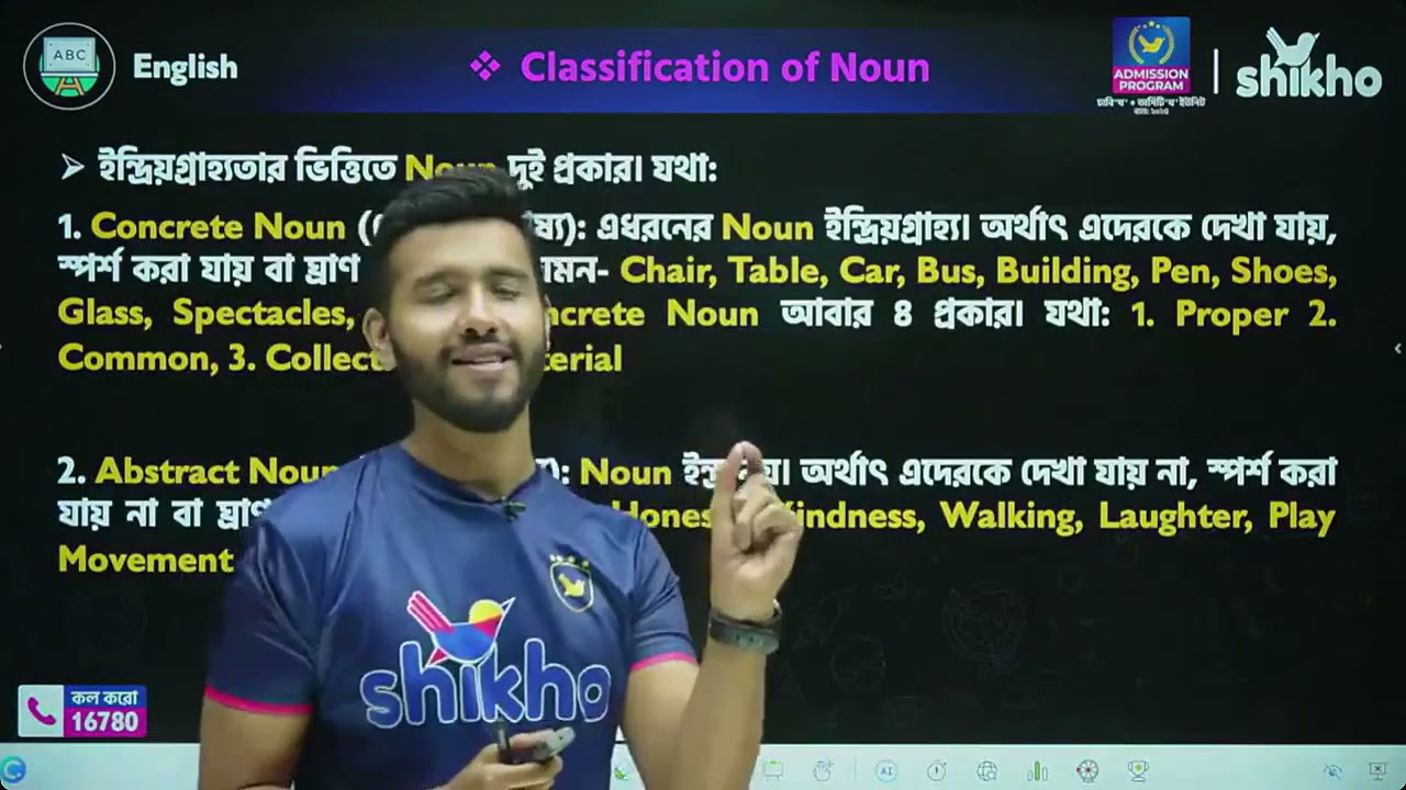 Parts of Speech  Noun, Pronoun, Unit One