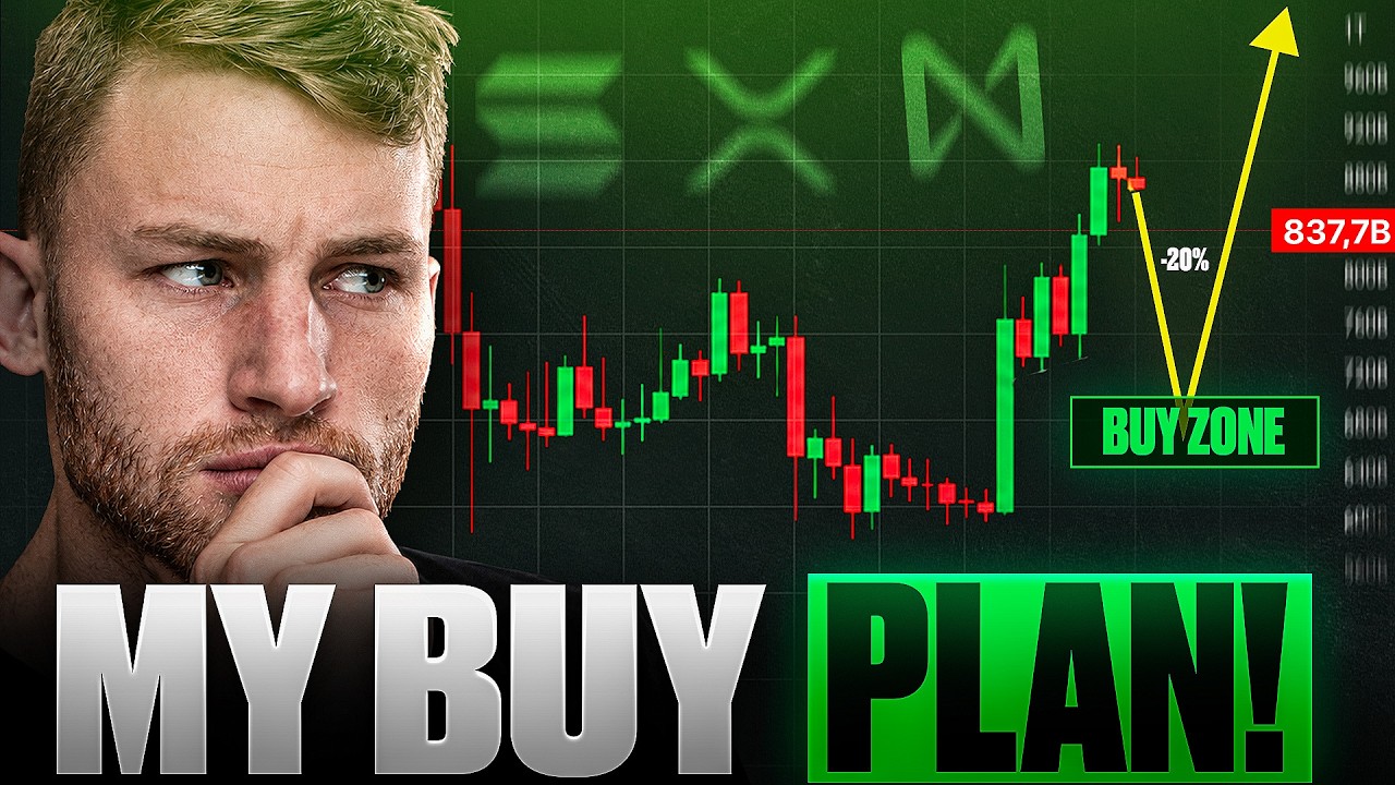 My Exact Levels Where I&rsquo;m Buying Altcoins For The Incoming Bull Rally