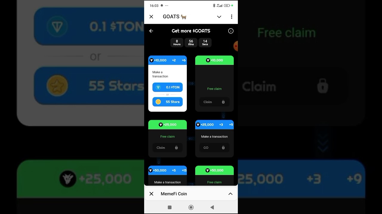 Goats New Update; Check Airdrop Date and your Eligibility