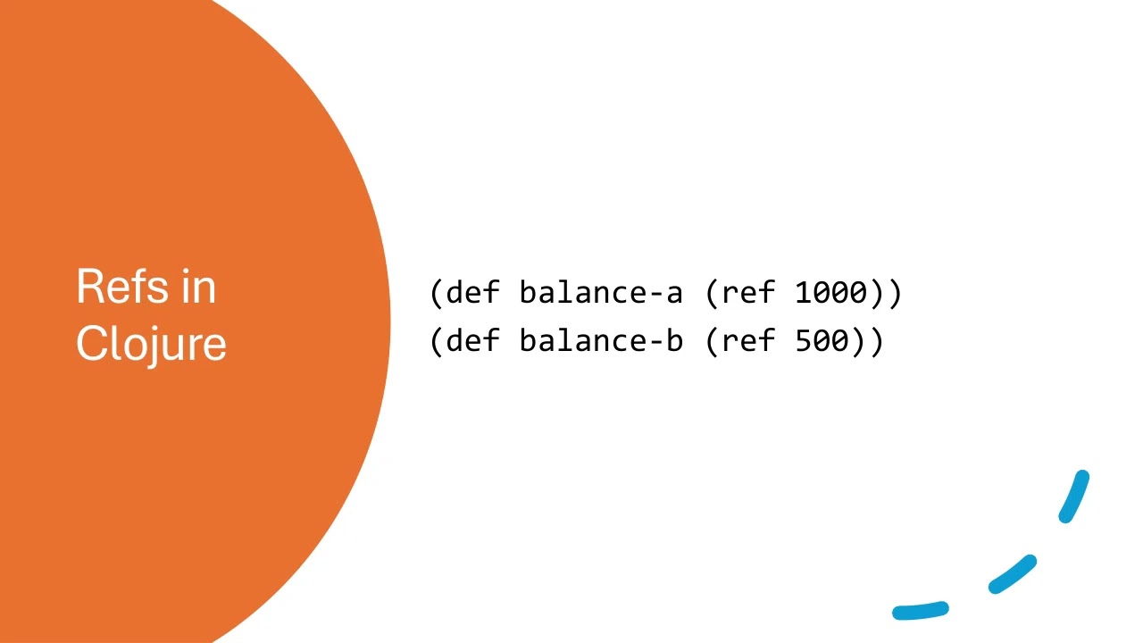Software Transactional Memory