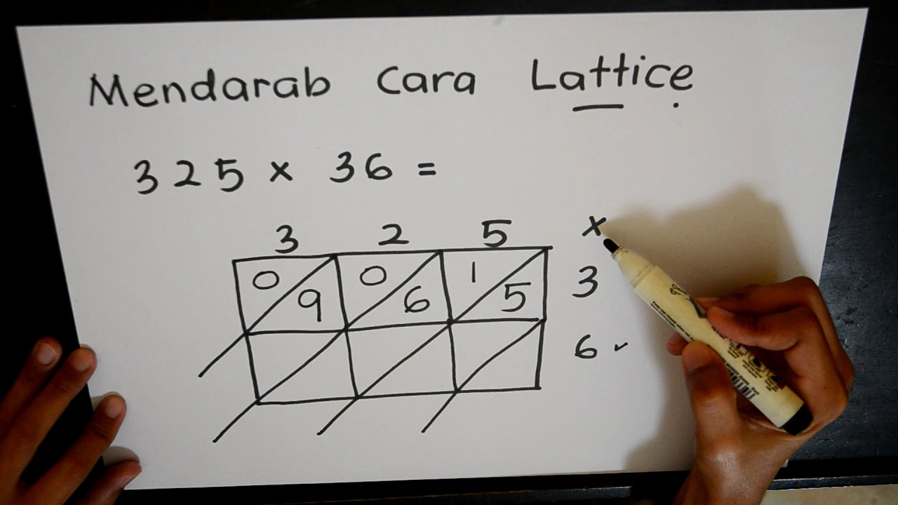 DARAB LATTICE | LATTICE METHOD