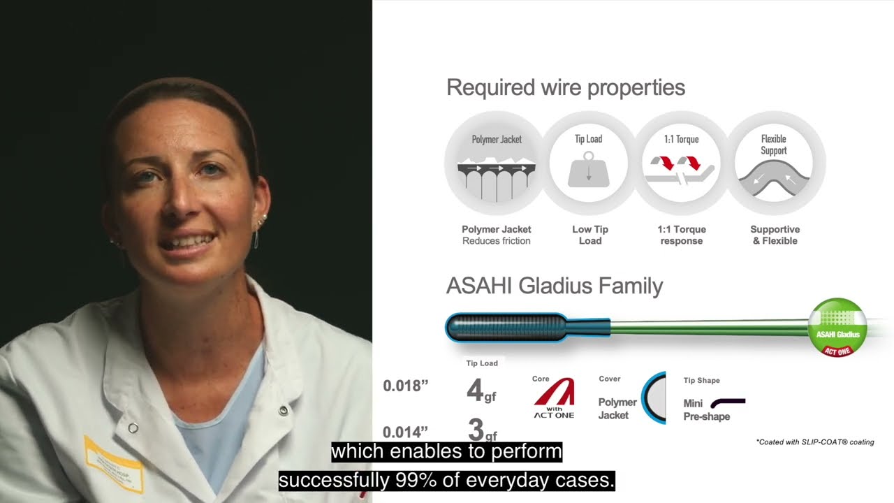ASAHI  PTA Guidewire Algorithm - Dr. Caradu & Dr. Louis