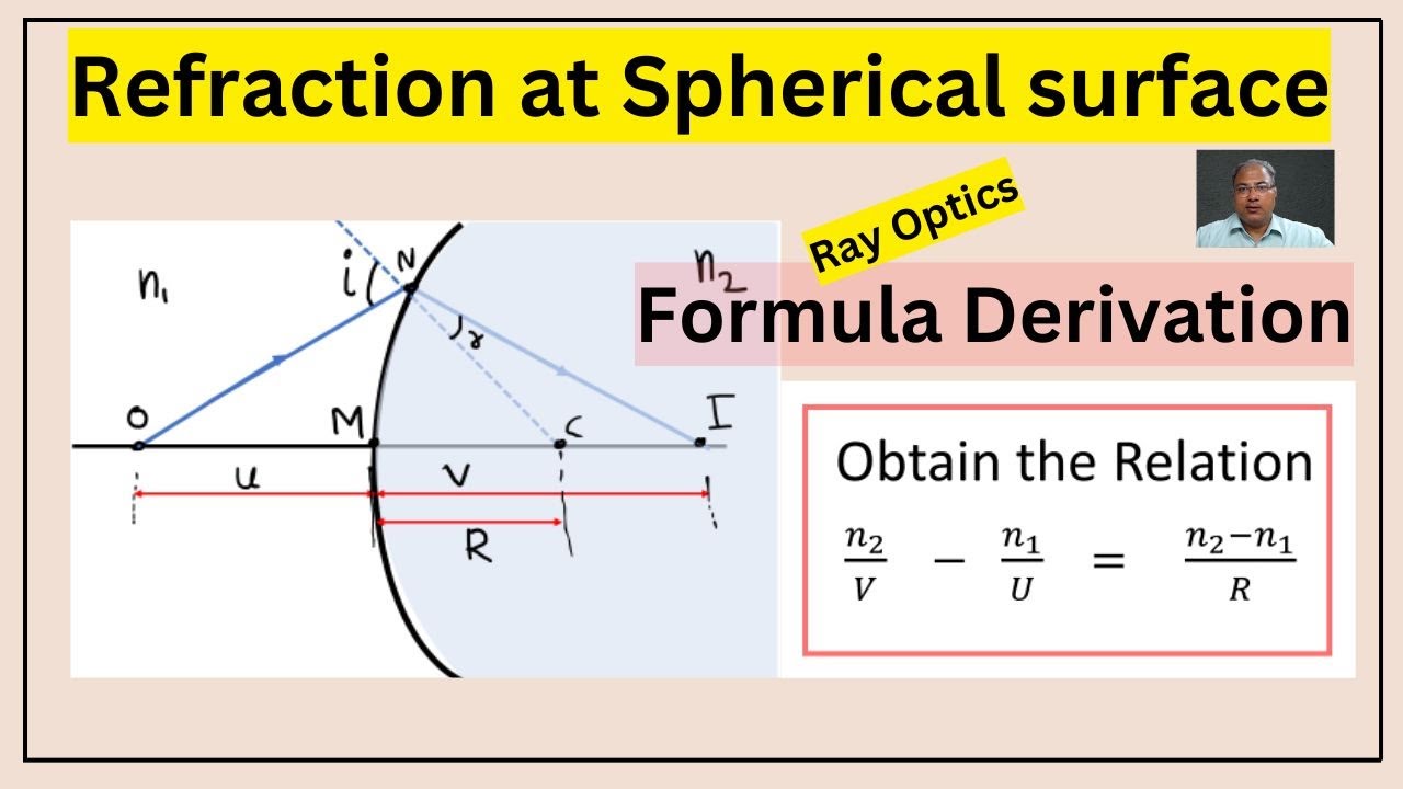 Refraction from  spherical surfaces  Ray optics | derivation n2/V-n1/U = (n2-n1)/R | 12th ray optics
