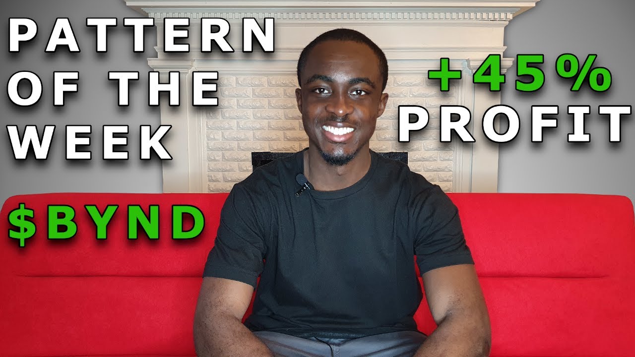 THE PERFECT TRADE | TRADE RECAP | PATTERNOLOGY LAB 101