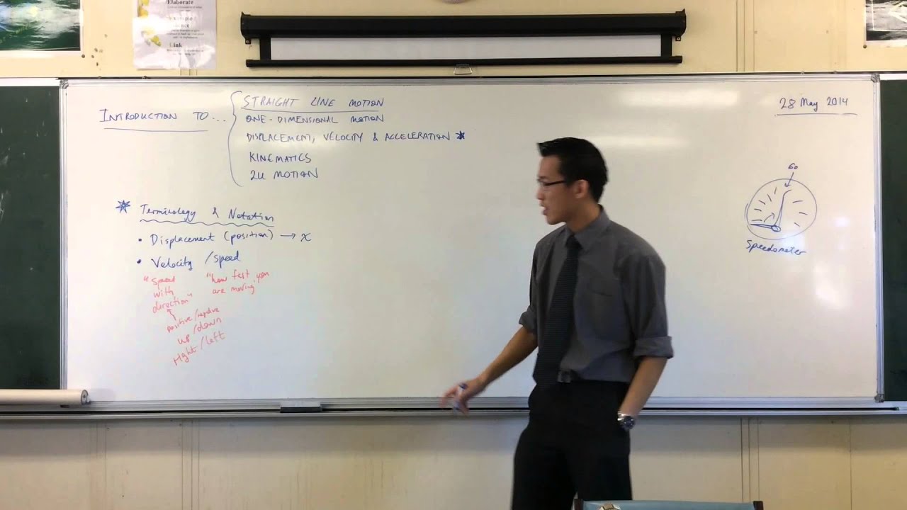 Language for Describing Straight Line Motion
