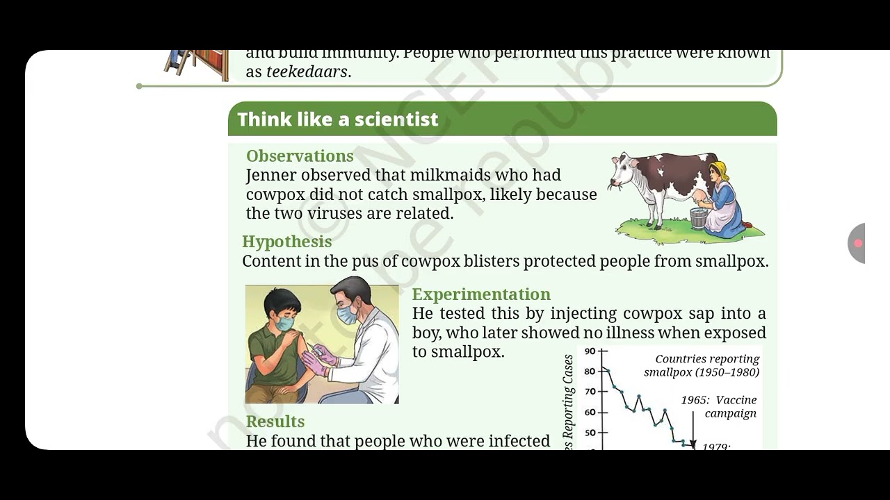 Health chapter 3 class 8 part 2 ncert reading and explaining 📚