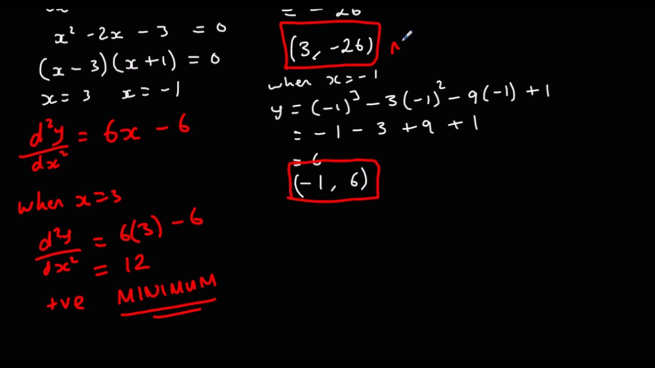 Determining whether a stationary point is a maximum or a minimum