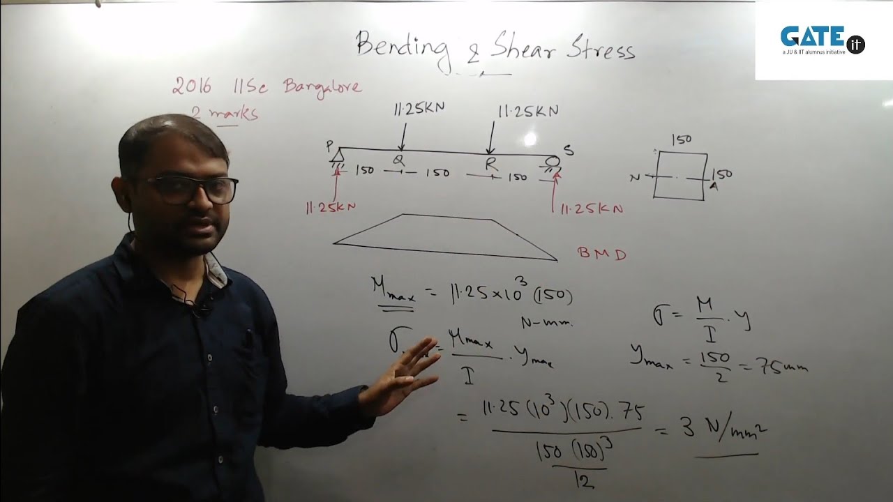 Modulus of Rupture | Bending Stress || GATE Problem 2016